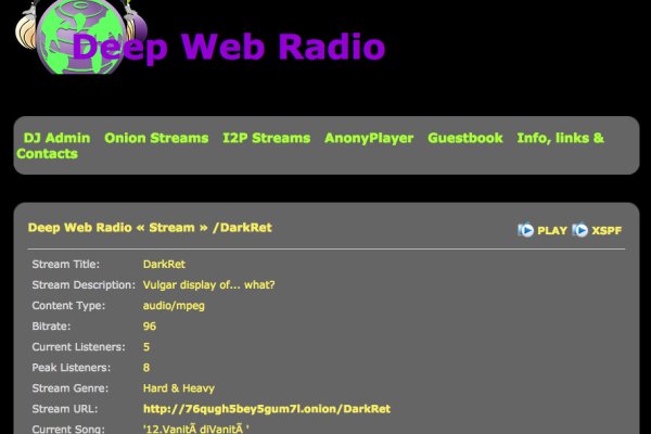 Надежные стратегии с кракен рабочая ссылка